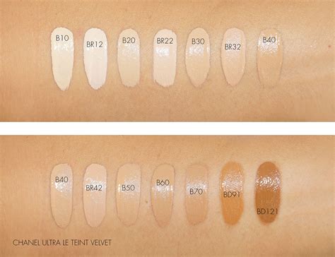 chanel b20 vs b30|Chanel Ultra Le Teint Velvet Foundation .